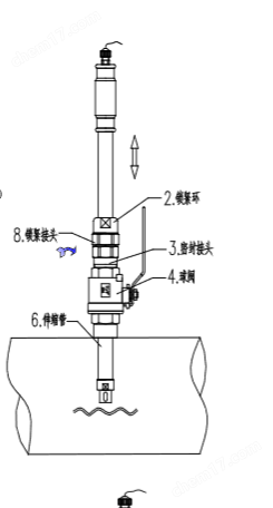 石灰浆液PH测量电极配套在线球阀插拔护套