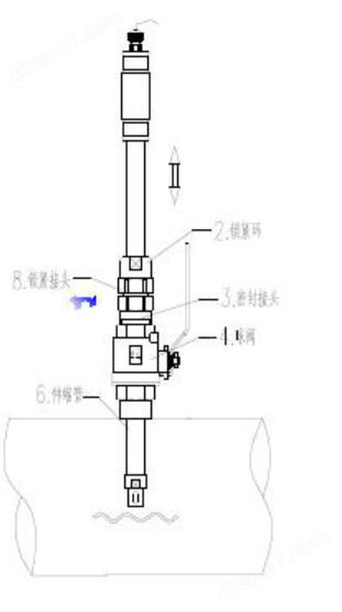 PH电极配套PP材质伸缩式支架